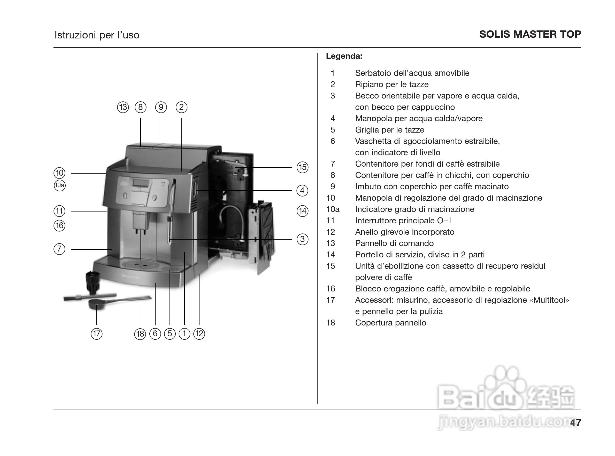 索利斯solis半自动咖啡机Master Top使用说明书:[1]