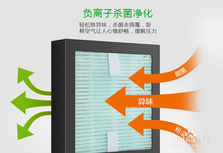 智能空气净化器方案开发