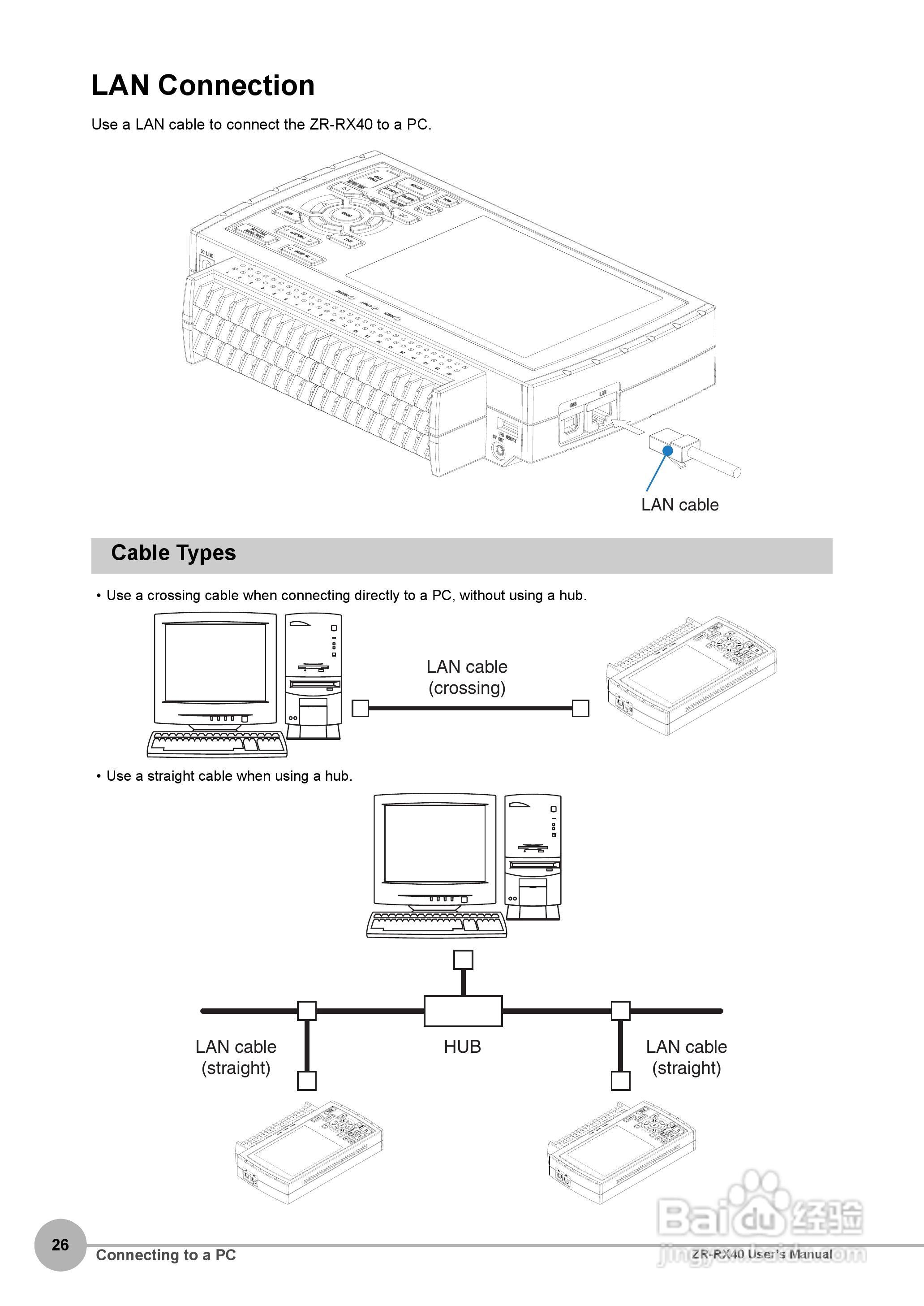 OMRON ZR-RX40多功能记录器说明书:[3]