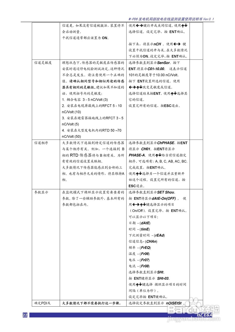 W-PD6发电机局部放电在线监测装置说明书V3.3:[3]