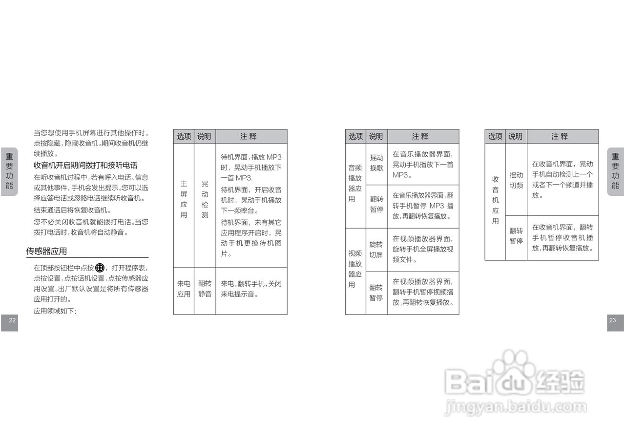 摩托罗拉E11手机使用说明书:[2]