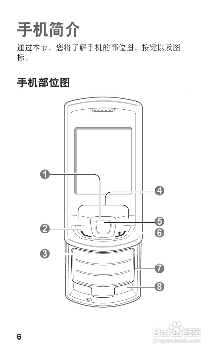 三星GT-E2558手机使用说明书:[1]