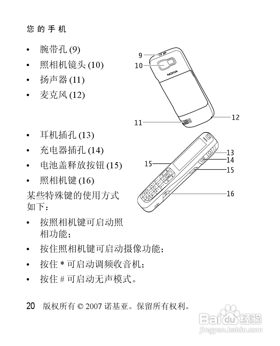 诺基亚2630手机使用说明书:[3]