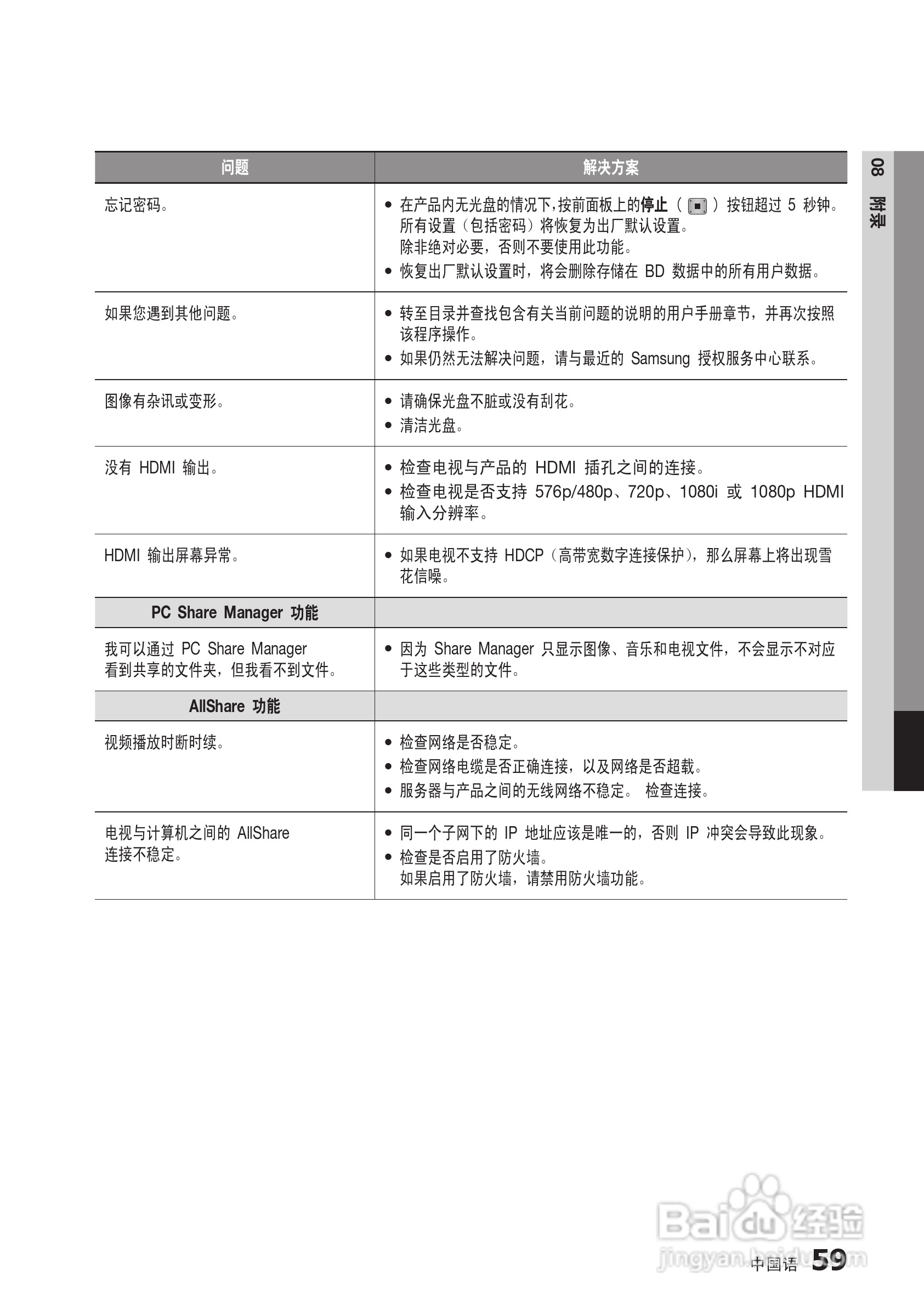 三星BD-C5500高清播放机使用说明书:[13]