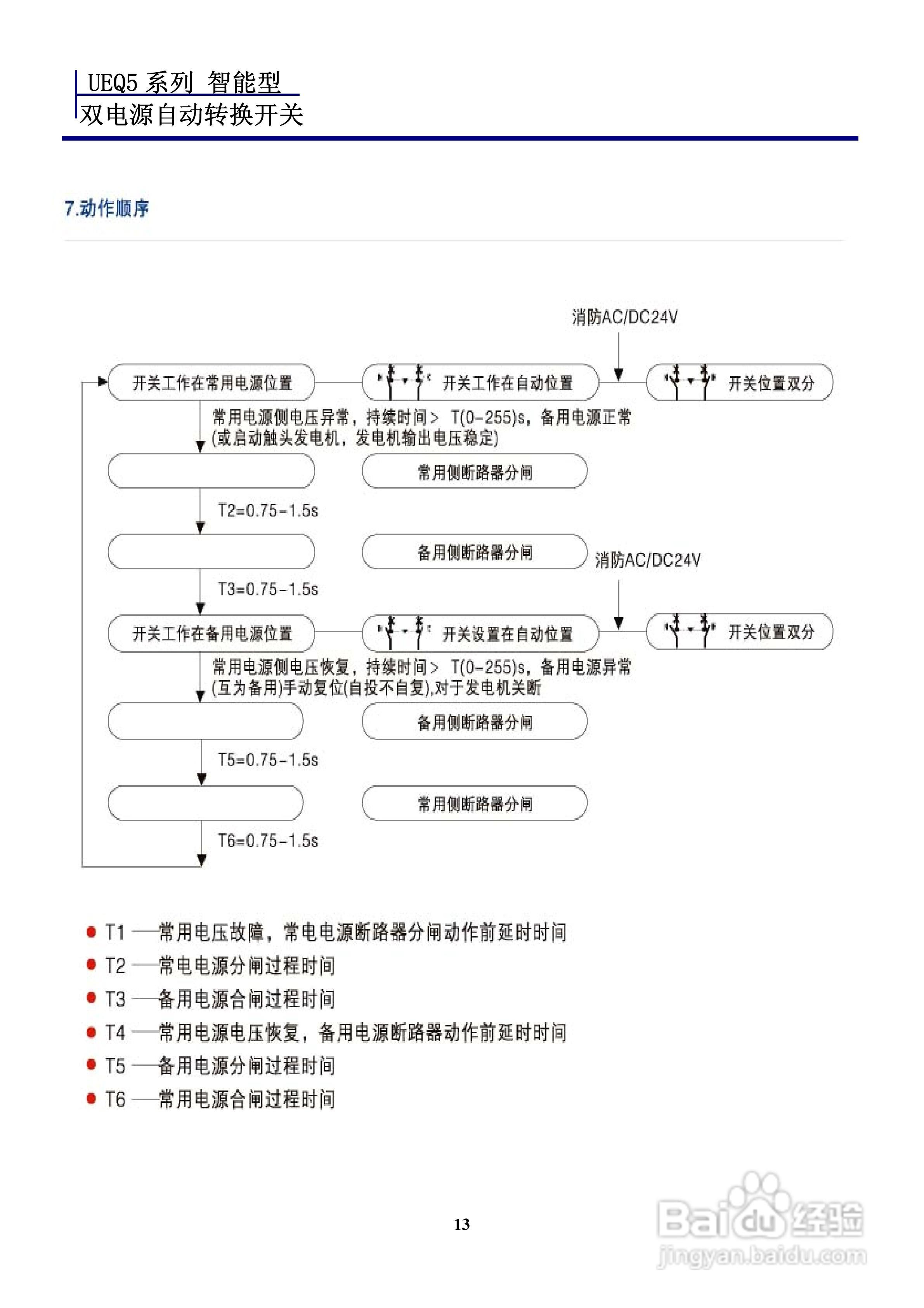 宏美UEQ5系列智能型双电源自动转换开关说明书:[2]