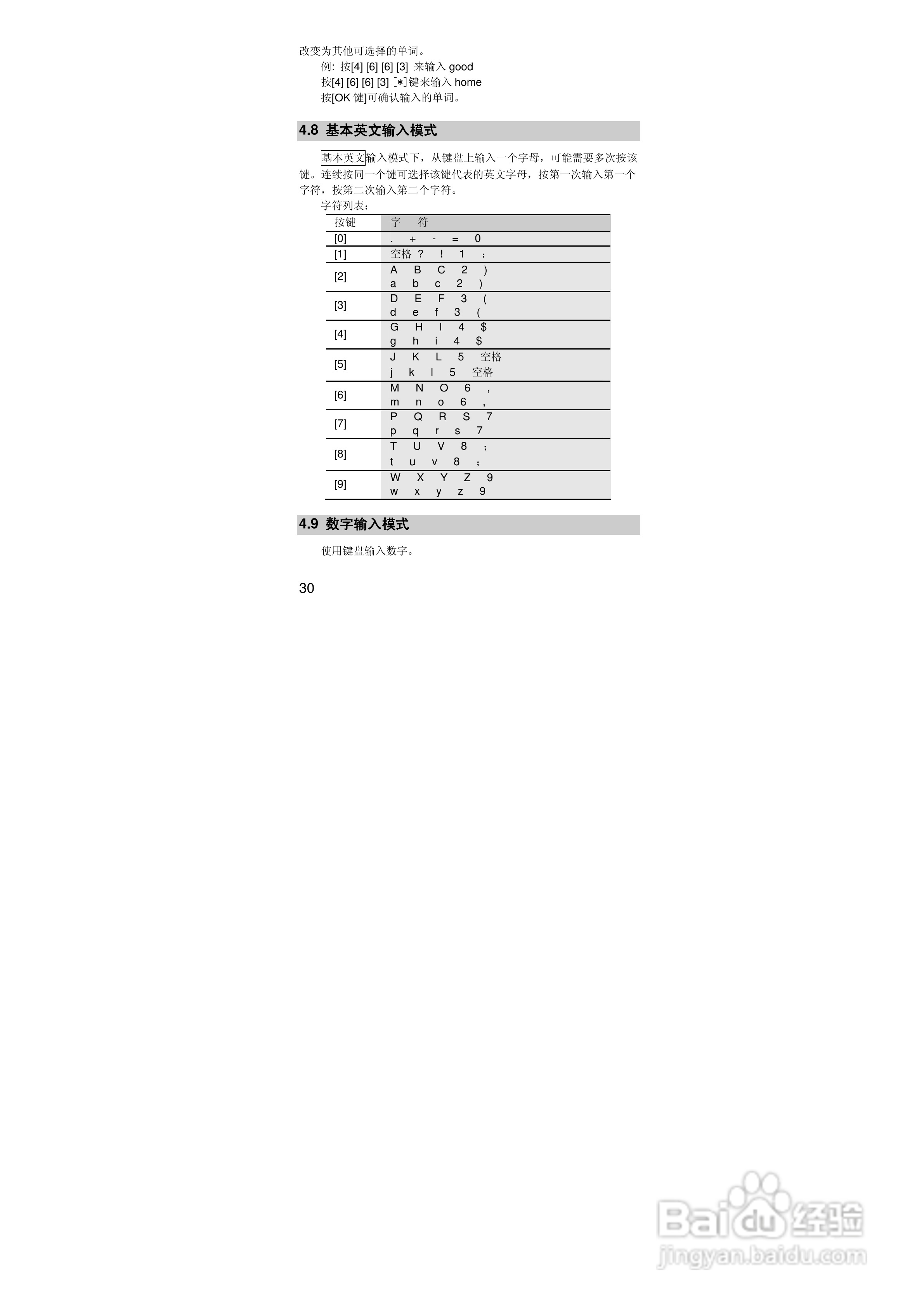 联想i515手机使用说明书:[3]