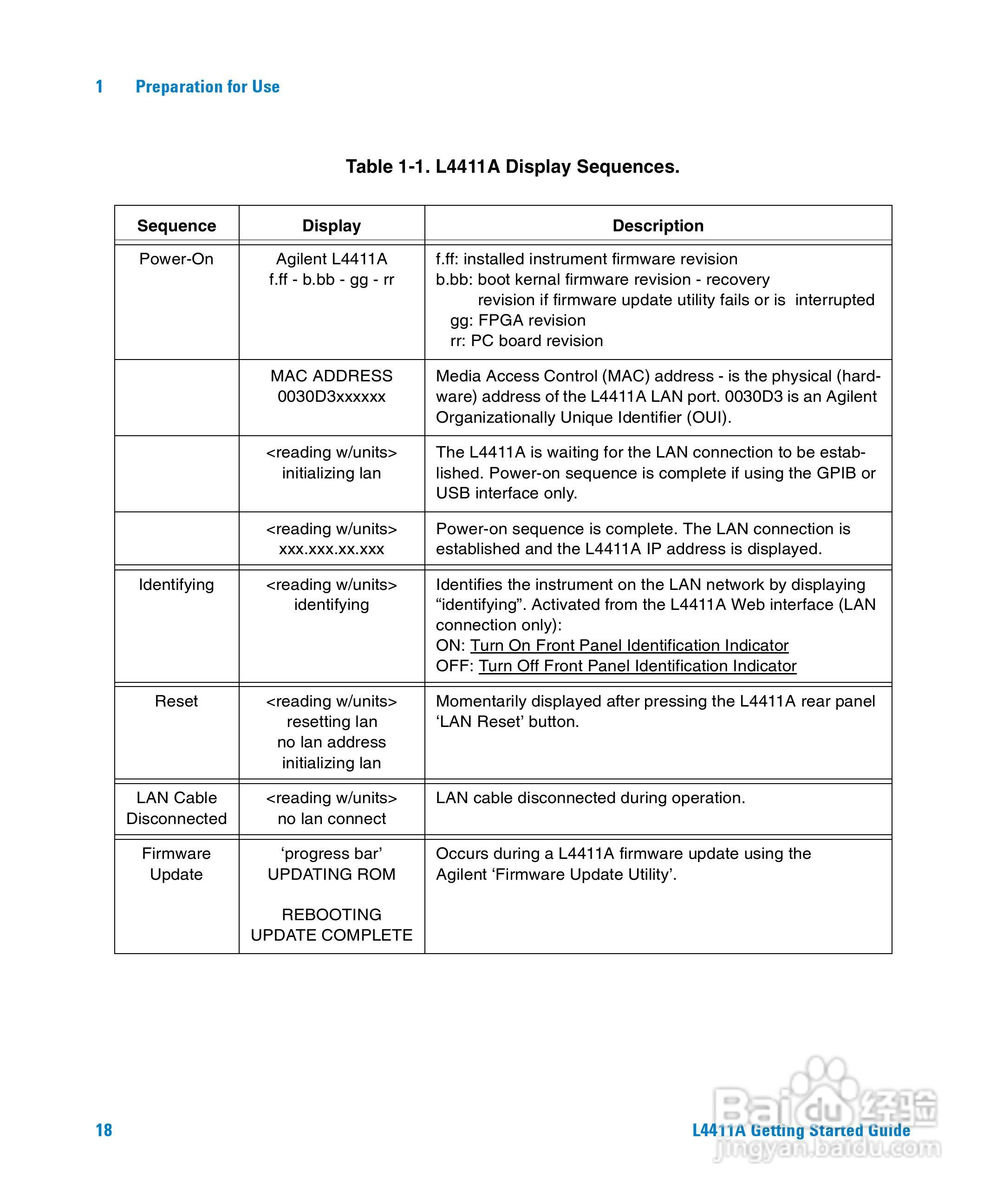 L4411A系统数位万用电表操作手册:[2]