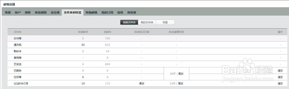 邮件丢失、邮箱爆满怎么办
