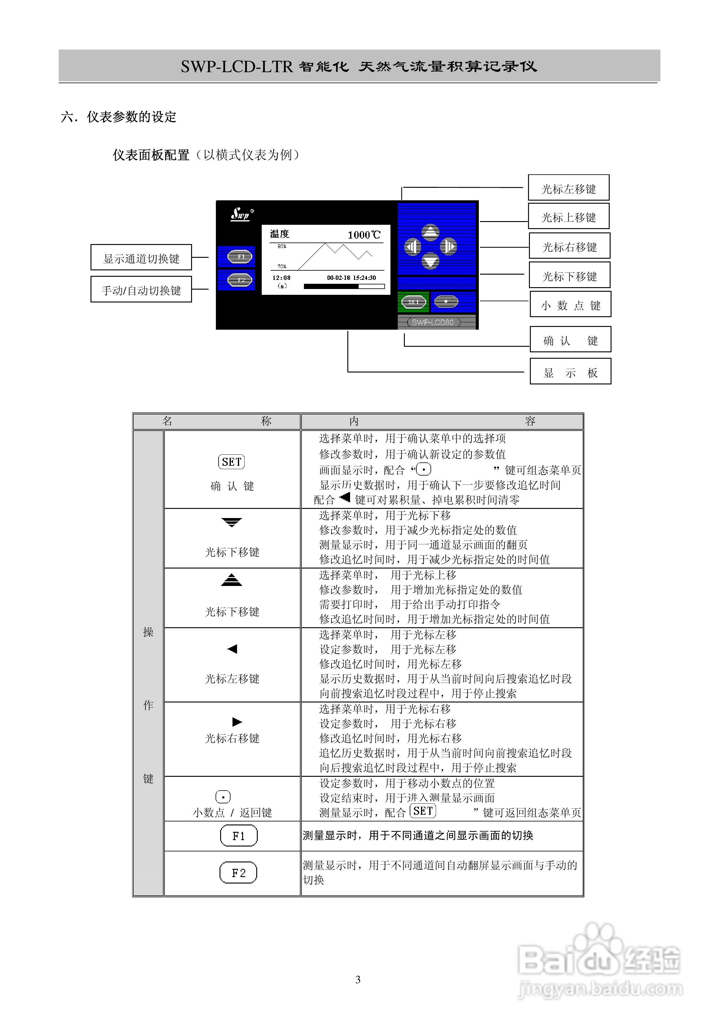 昌晖SWP-LCD-LTR智能防盗天然气流量积算控制仪说明书:[1]