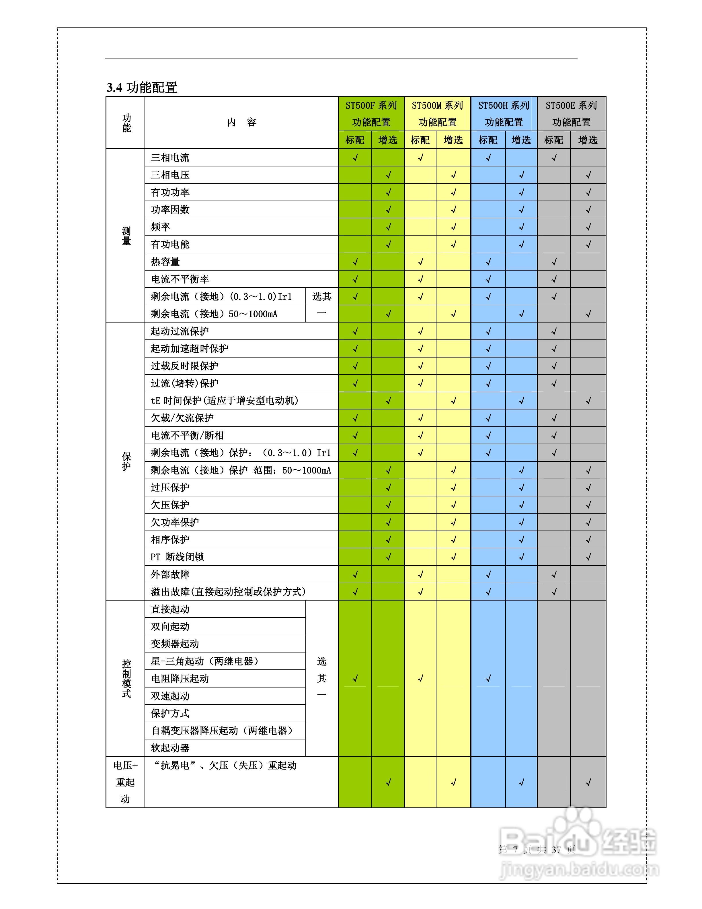 ST500系列智能电动机控制器说明书:[1]