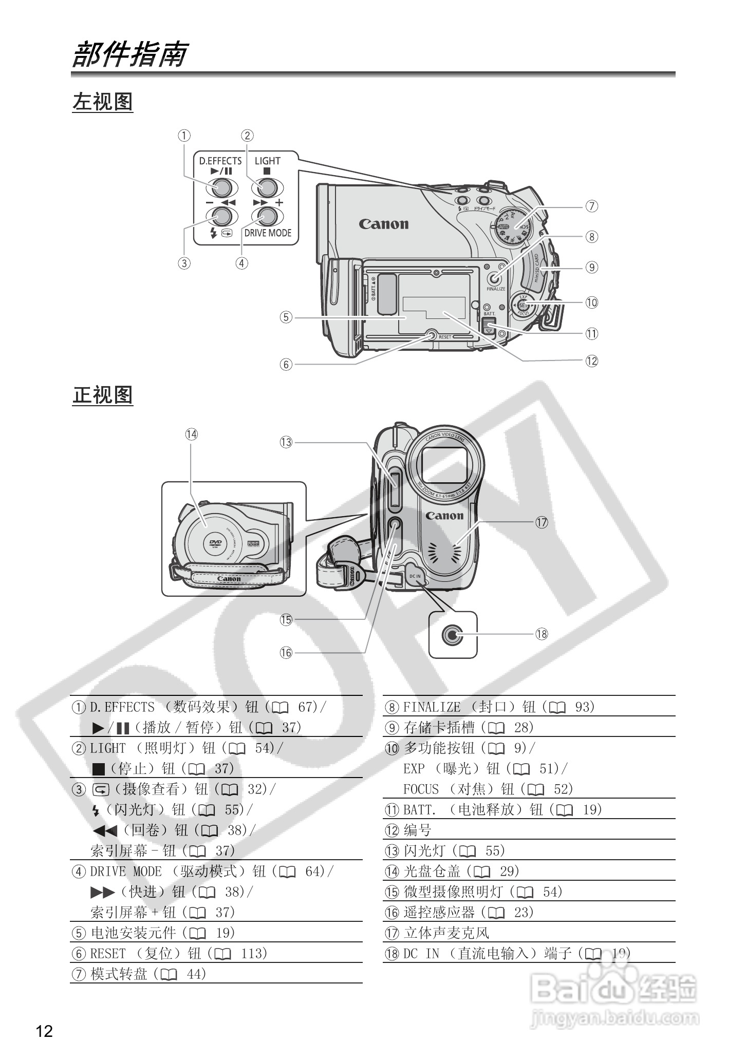 佳能DC40数码摄相机使用说明书:[2]