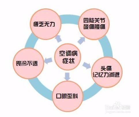 薏葛粉是到底是什么? 原材料是哪些