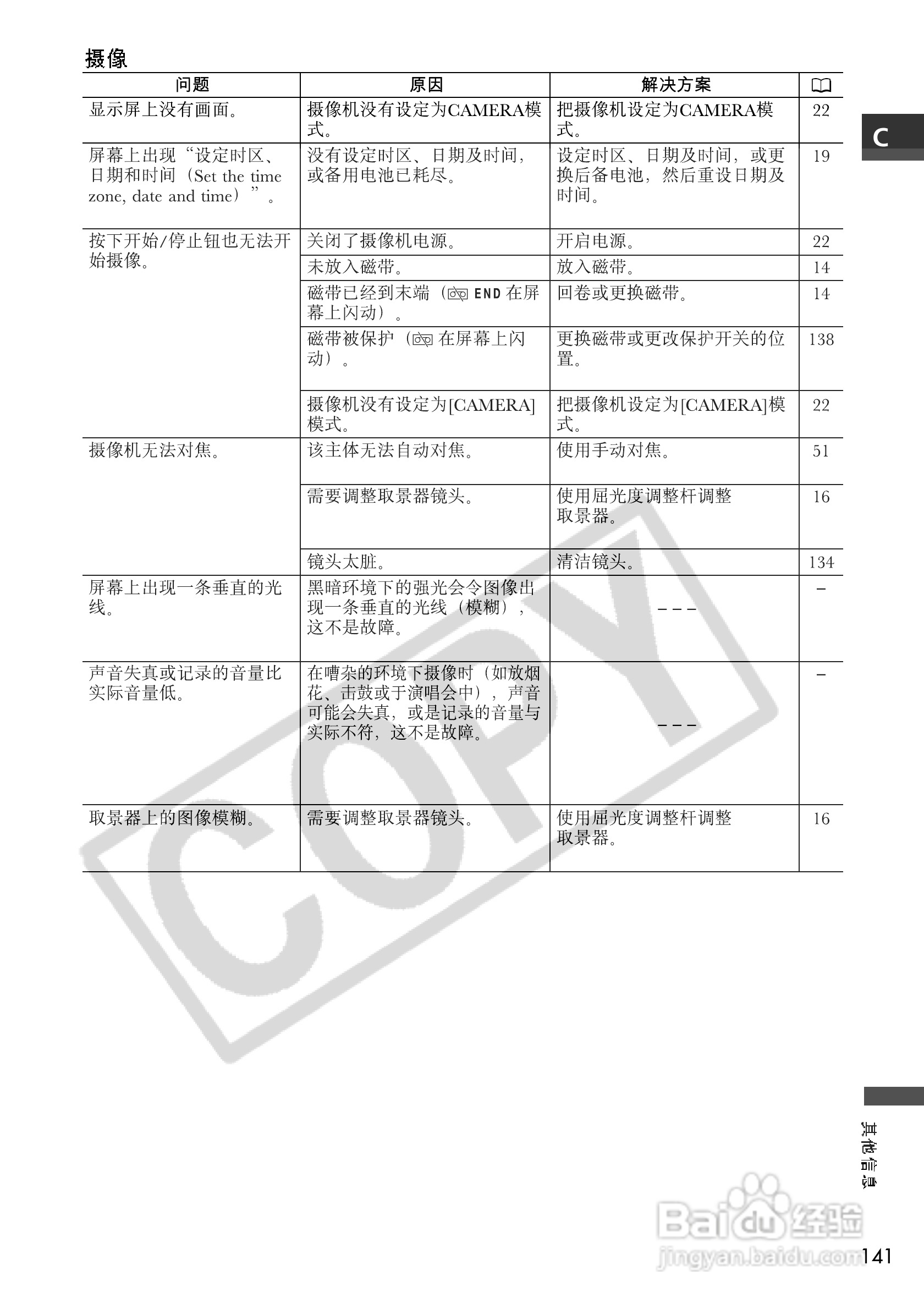 佳能MV700i数码摄像机使用说明书:[15]