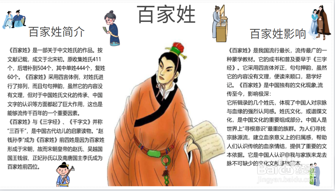 百家姓手抄报