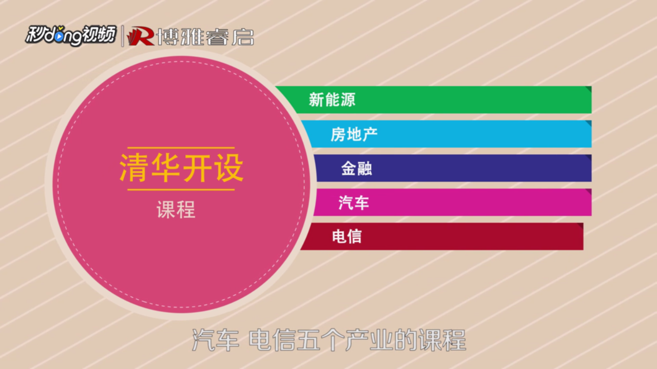 光华MBA项目有什么特点