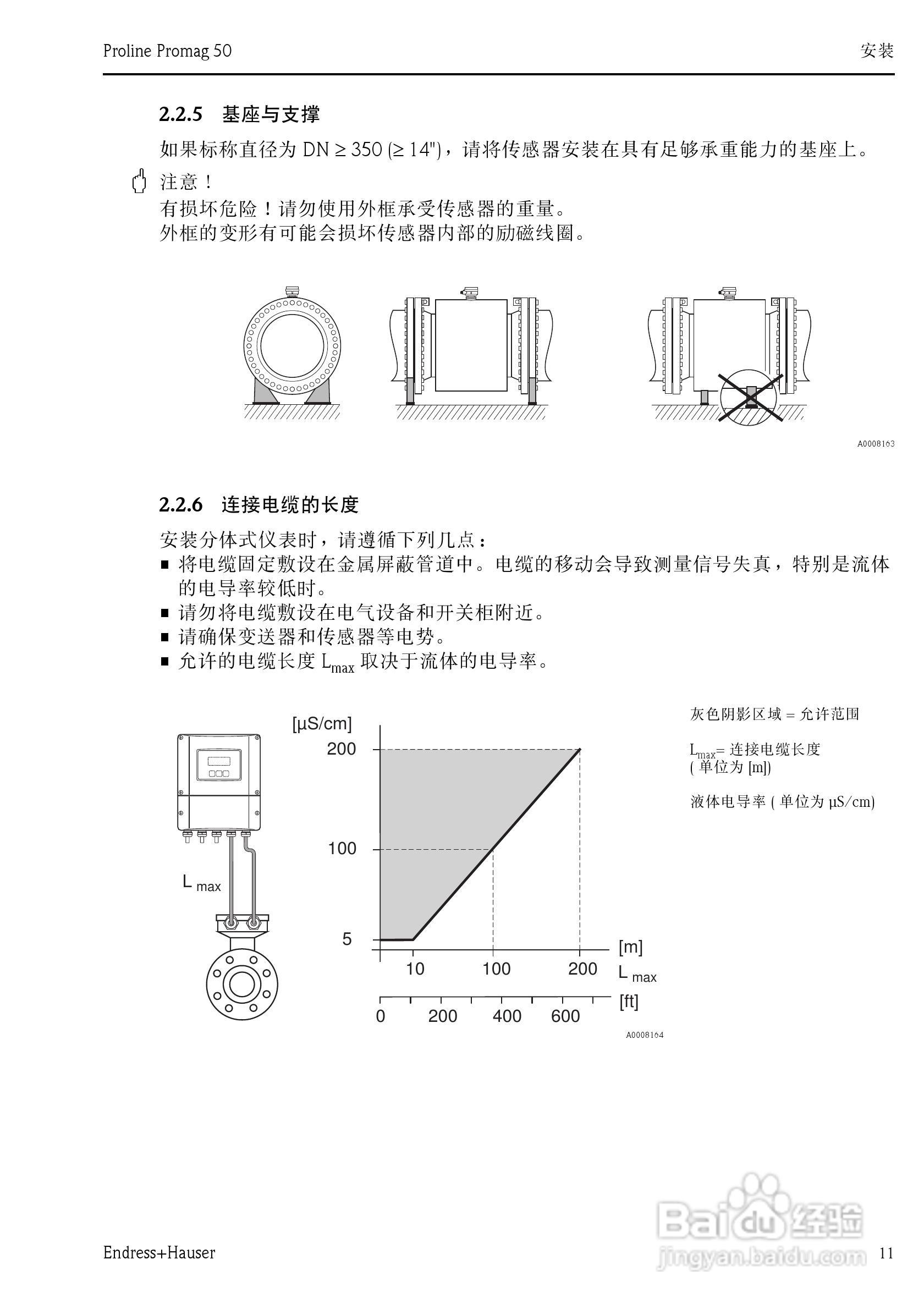 德国E+H电磁流量计中文说明书:[2]