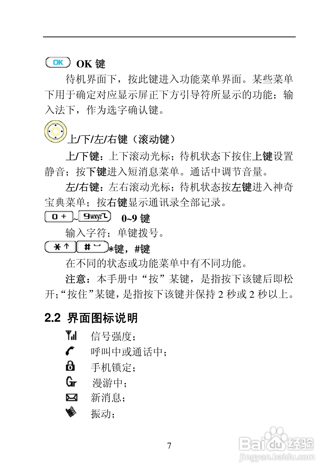 中兴ZTE C170手机使用说明书:[2]