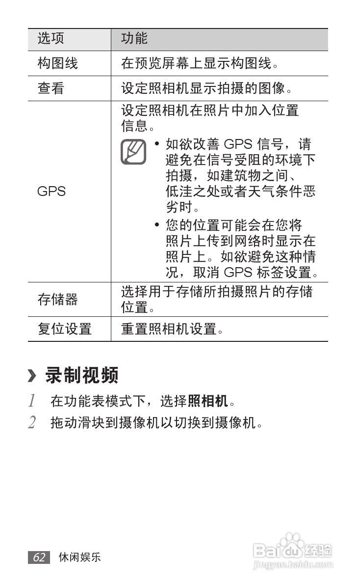 三星GT-S5380D手机使用说明书:[7]