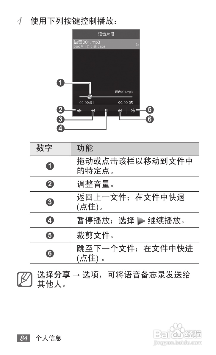 三星GT-S5380D手机使用说明书:[9]