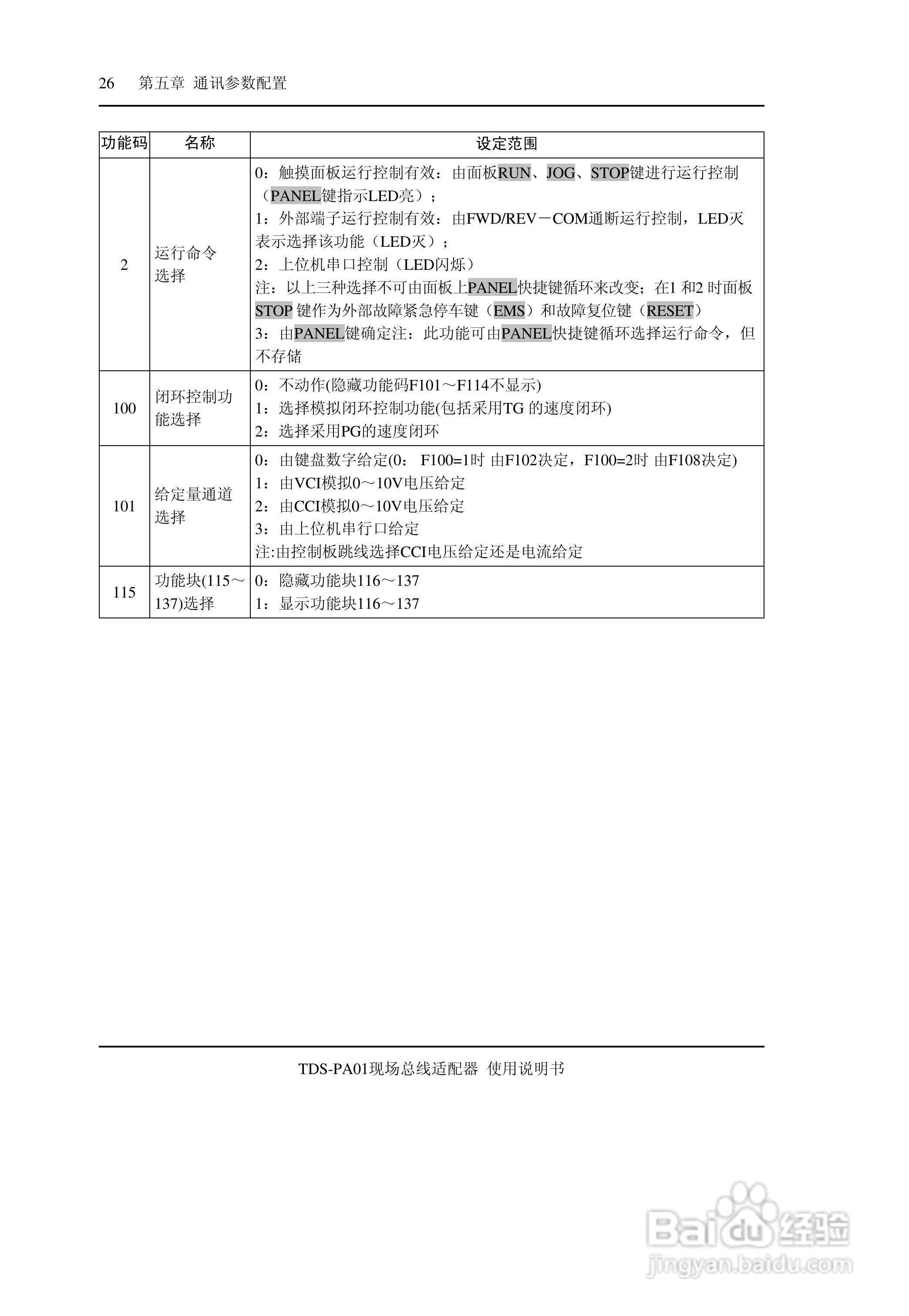 TDS-PA01现场总线适配器使用说明书:[3]