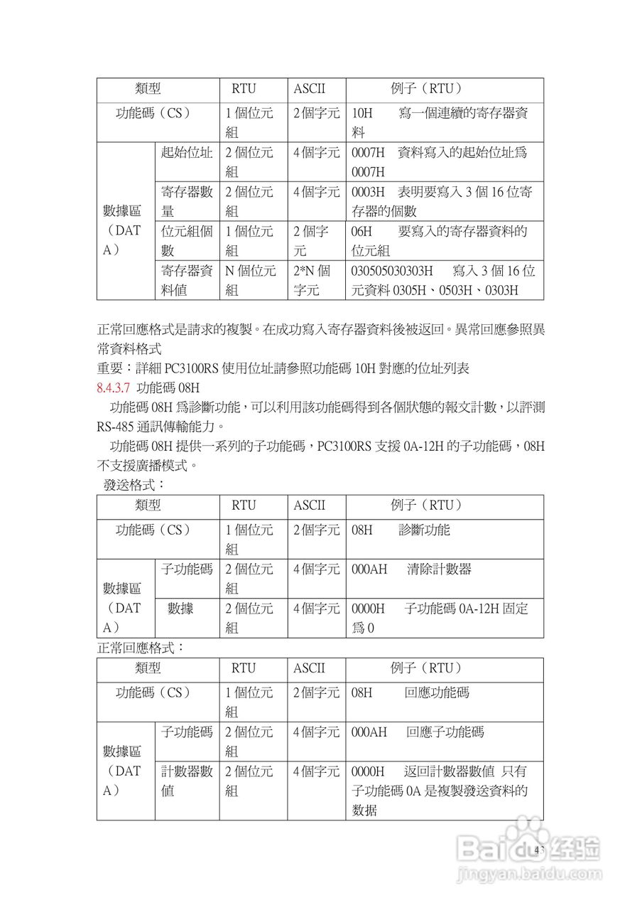 上泰PC3100微电脑pHORP控制器操作手册:[5]