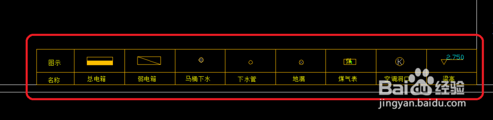 cad 2008自学教程：[27]cad图标说明