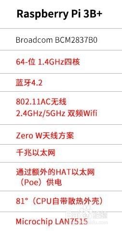 树莓派3代B 型介绍与系统安装