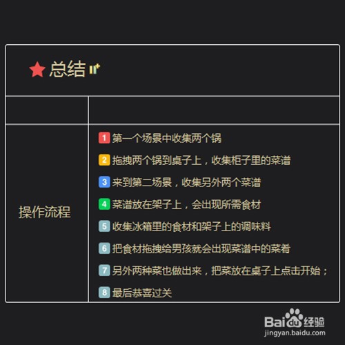 我的第一次第二十二关怎么过