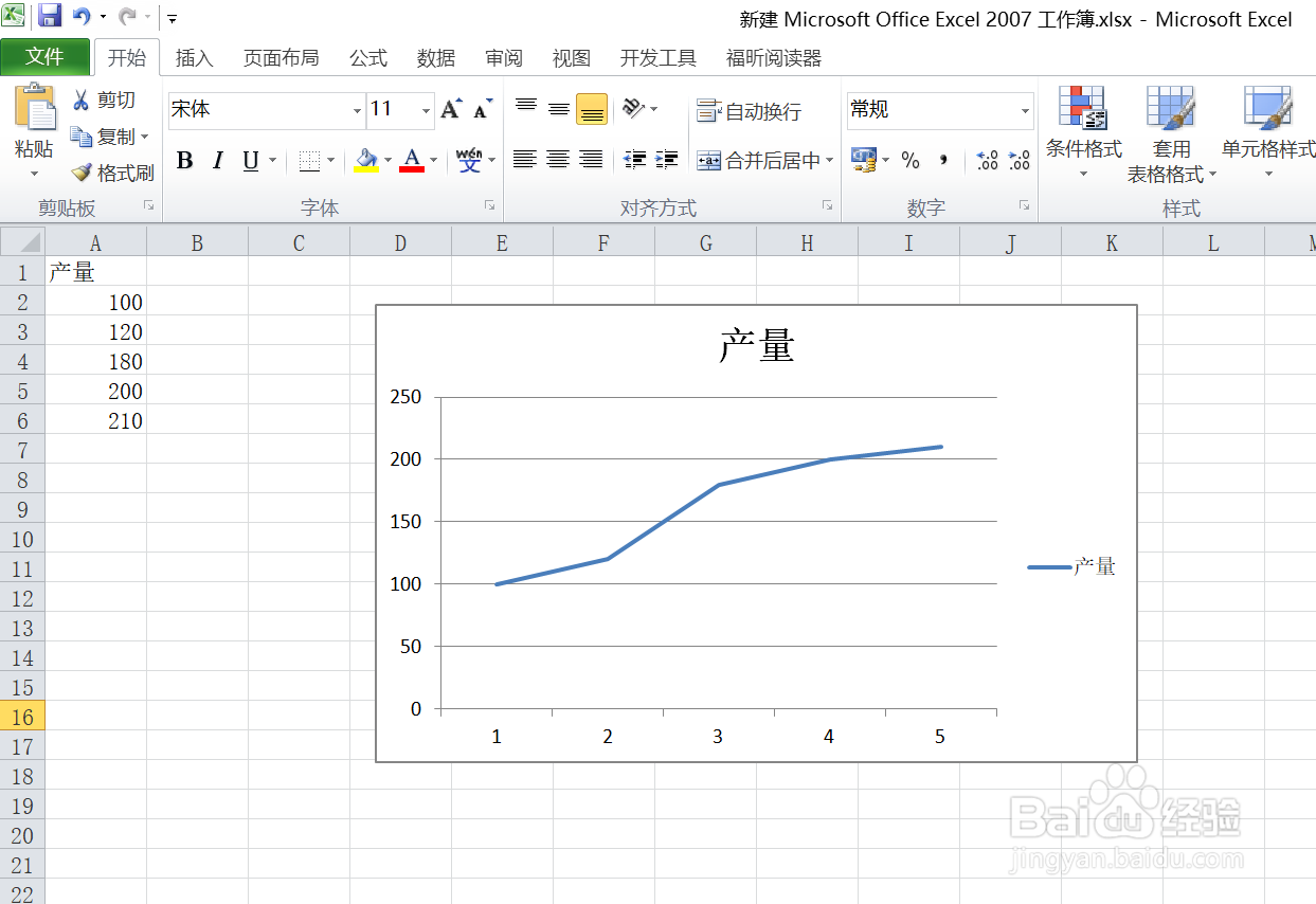 excel2010如何插入二维折线图