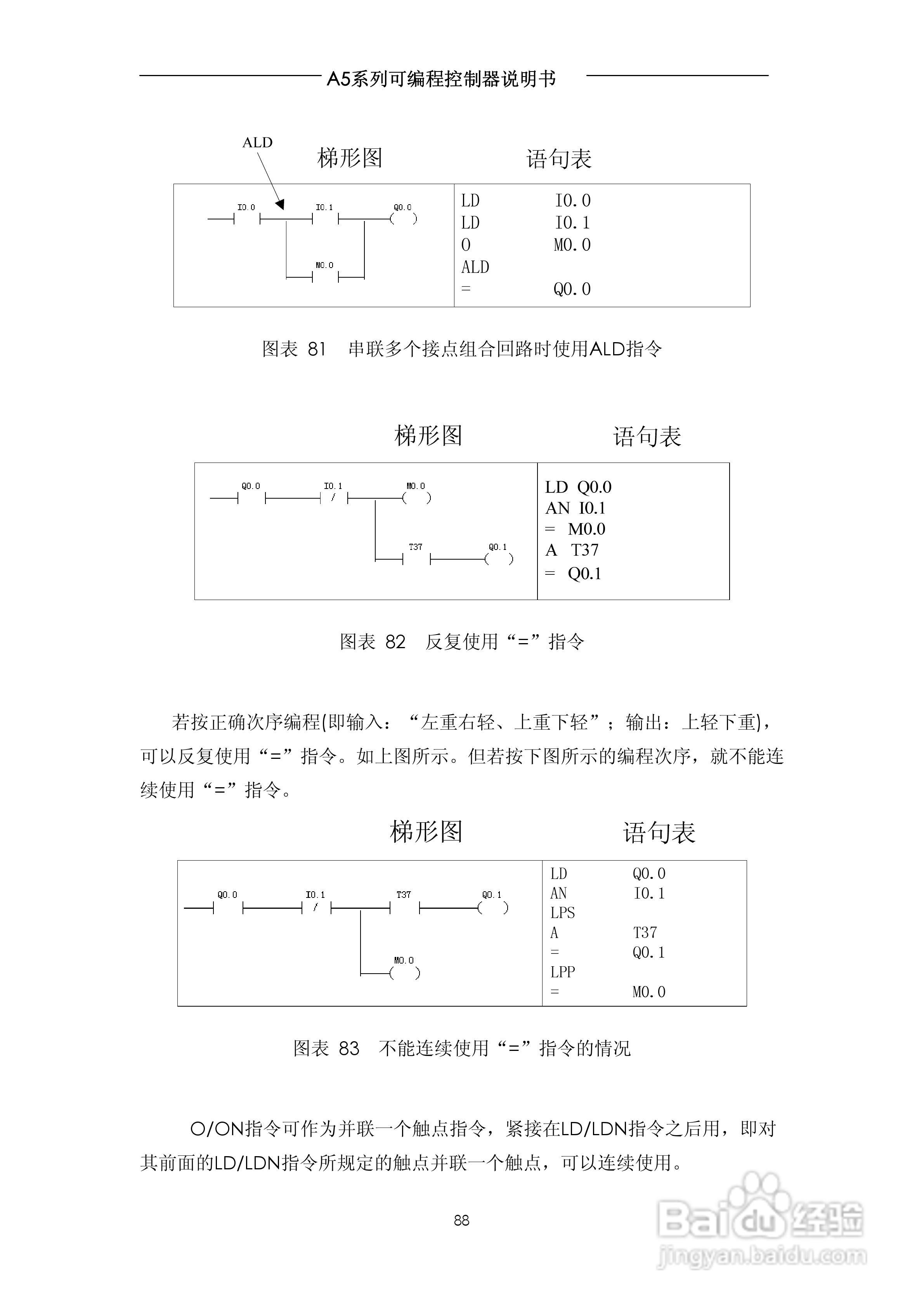 A5系列可编程控制器说明书V1.2:[9]