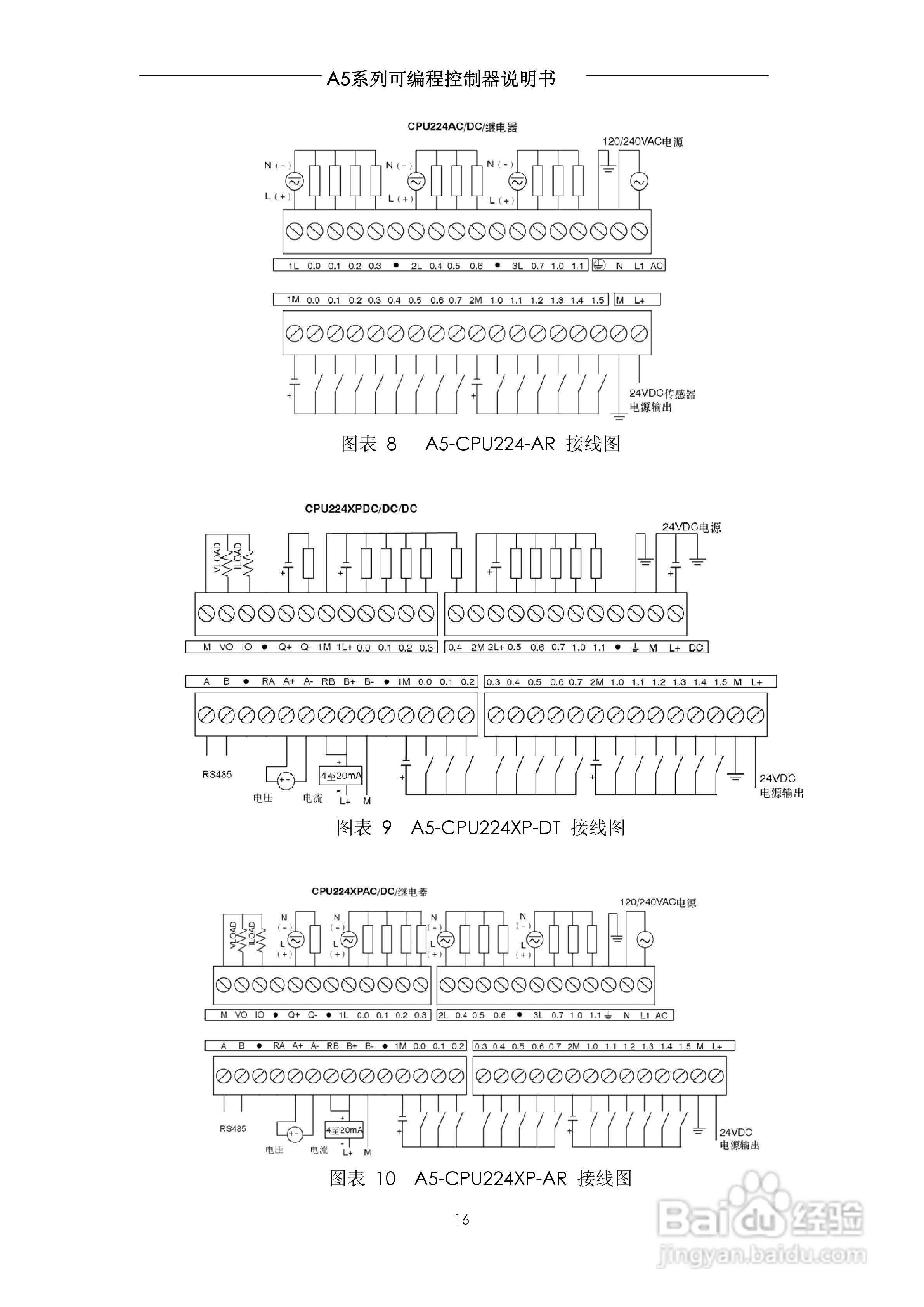 A5系列可编程控制器说明书V1.2:[2]