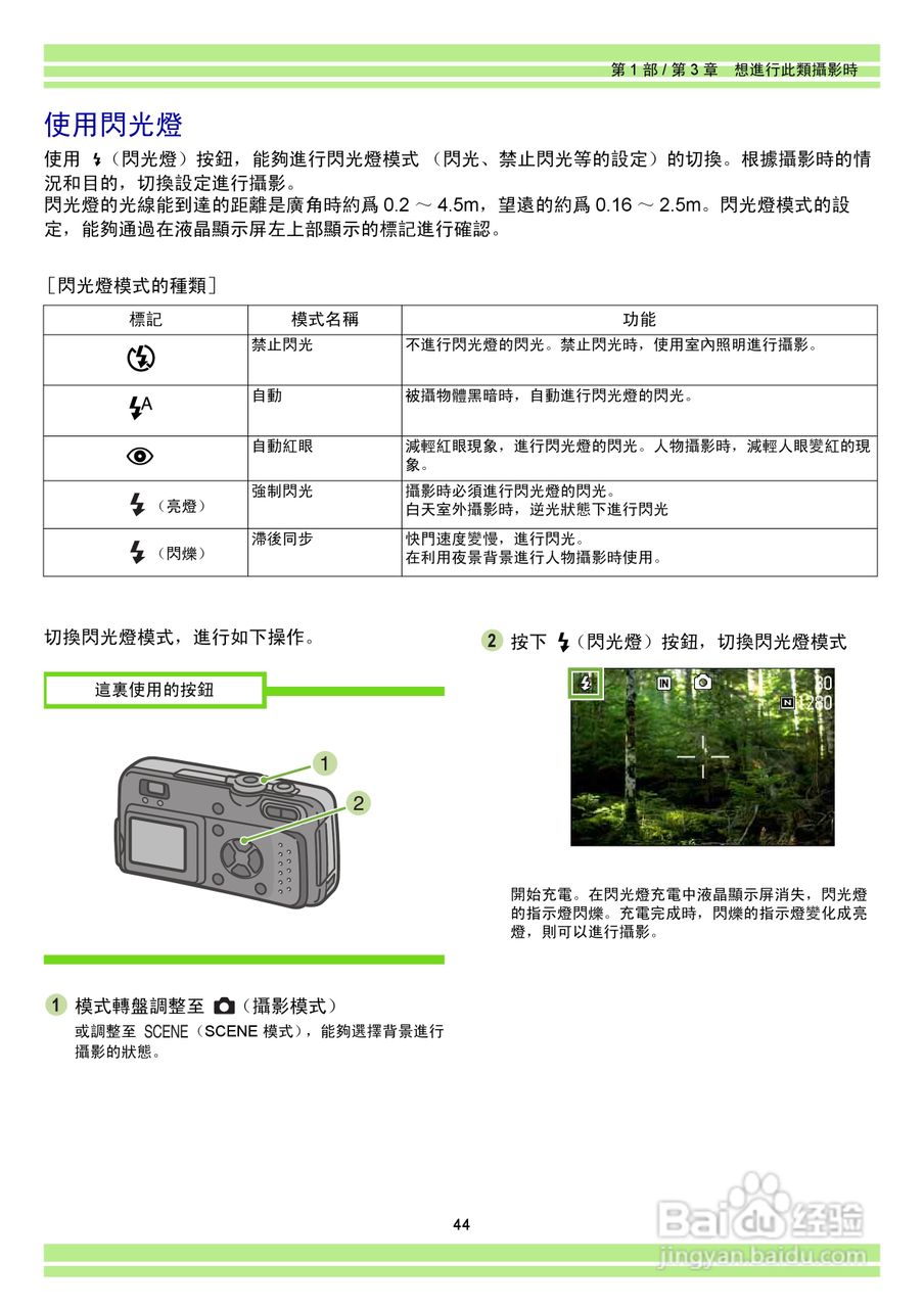 RICOH Caplio RR30数码相机使用说明书:[5]