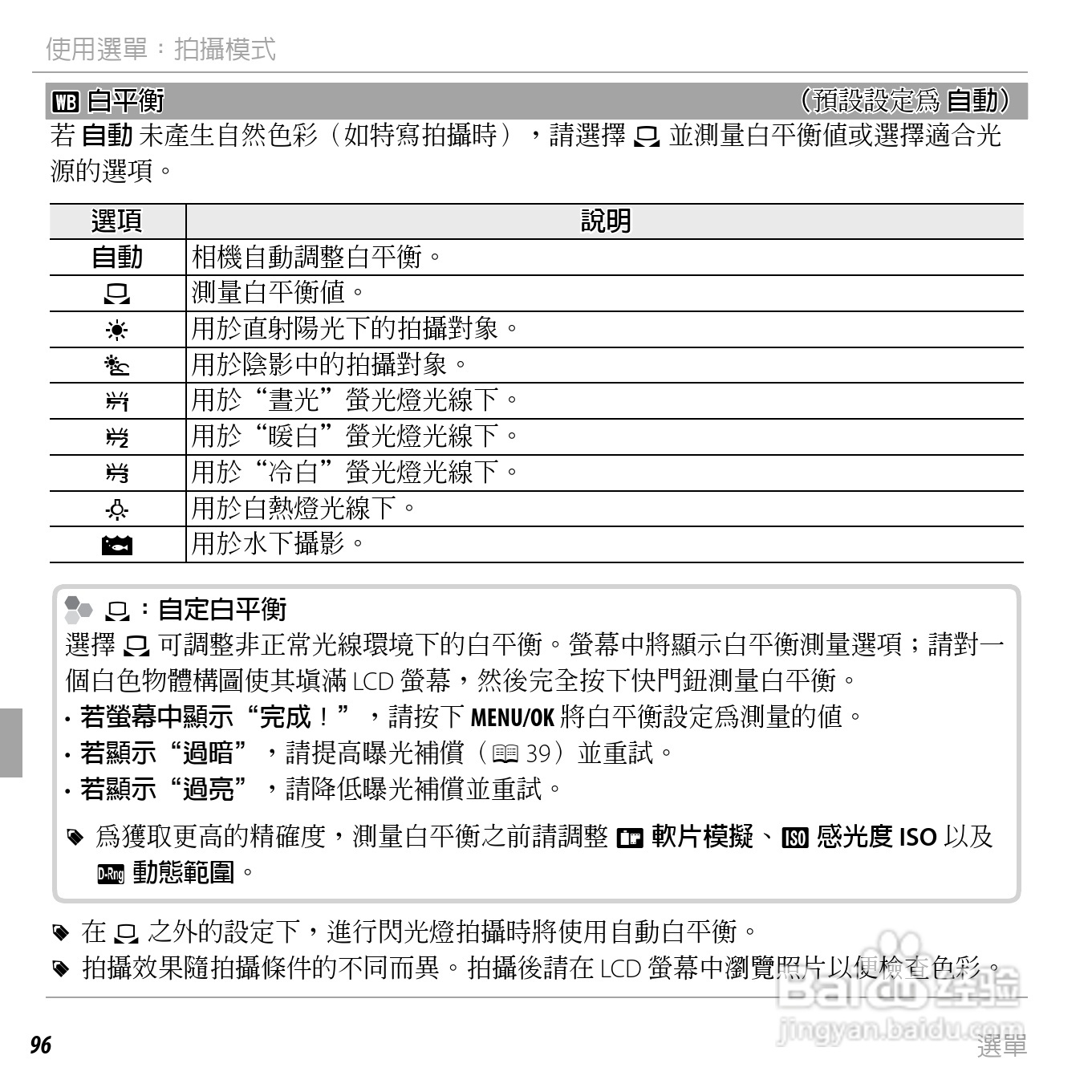 富士FINEPIX F750EXR数码相机说明书:[12]