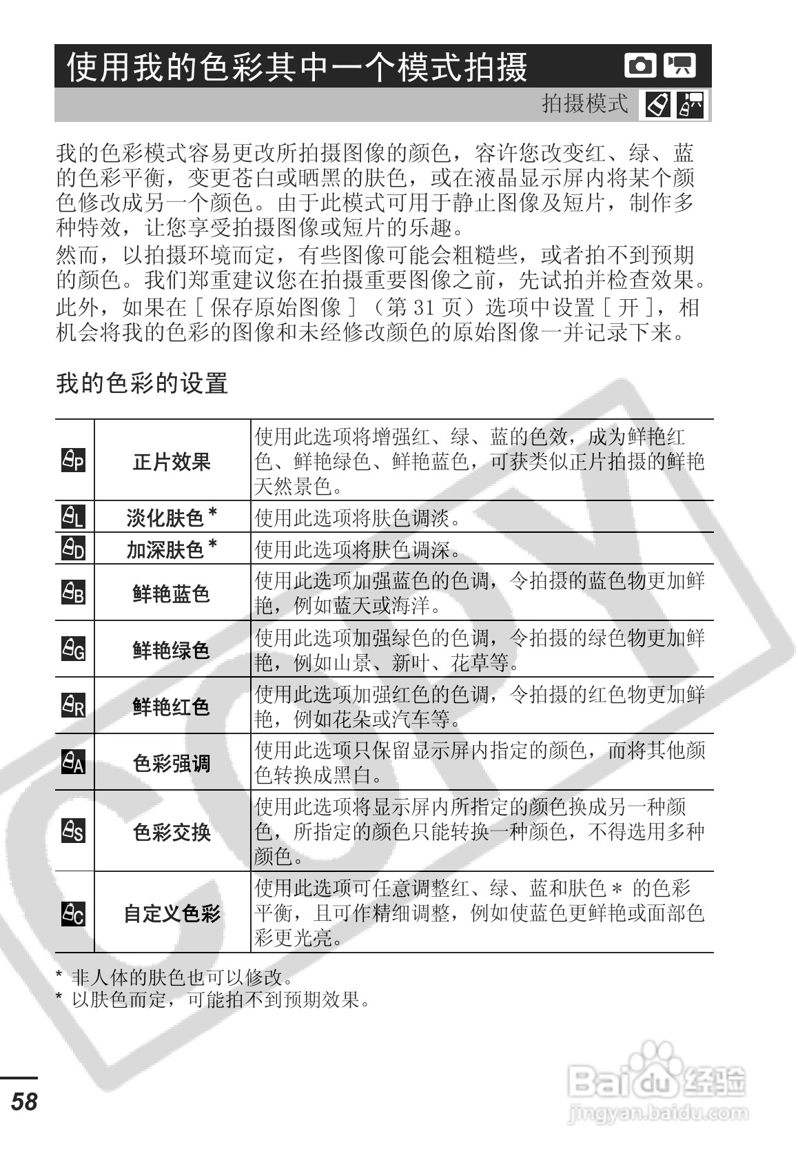 佳能SD30相机使用说明书:[6]