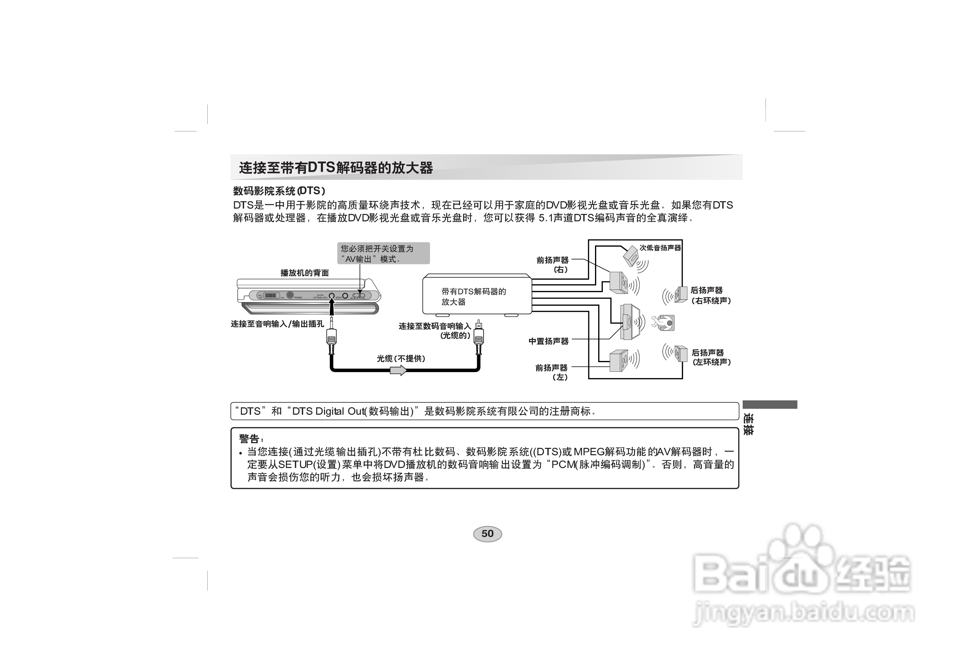 LG DVD DS-P50使用说明书:[5]