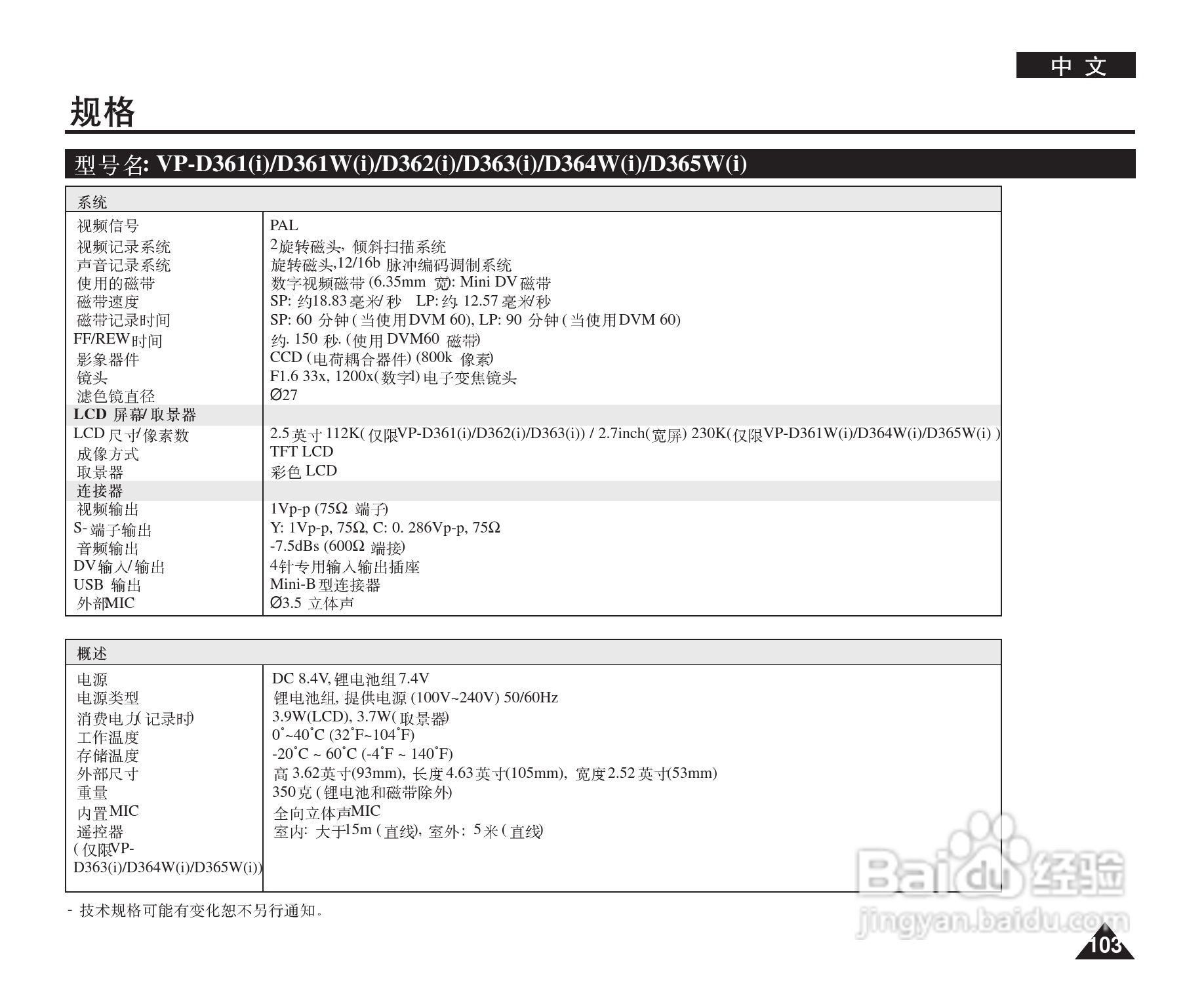 三星VP-D364W(i)数字摄录一体机用户说明书:[11]