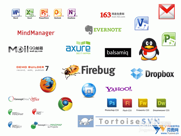 什么是互联网产品经理？