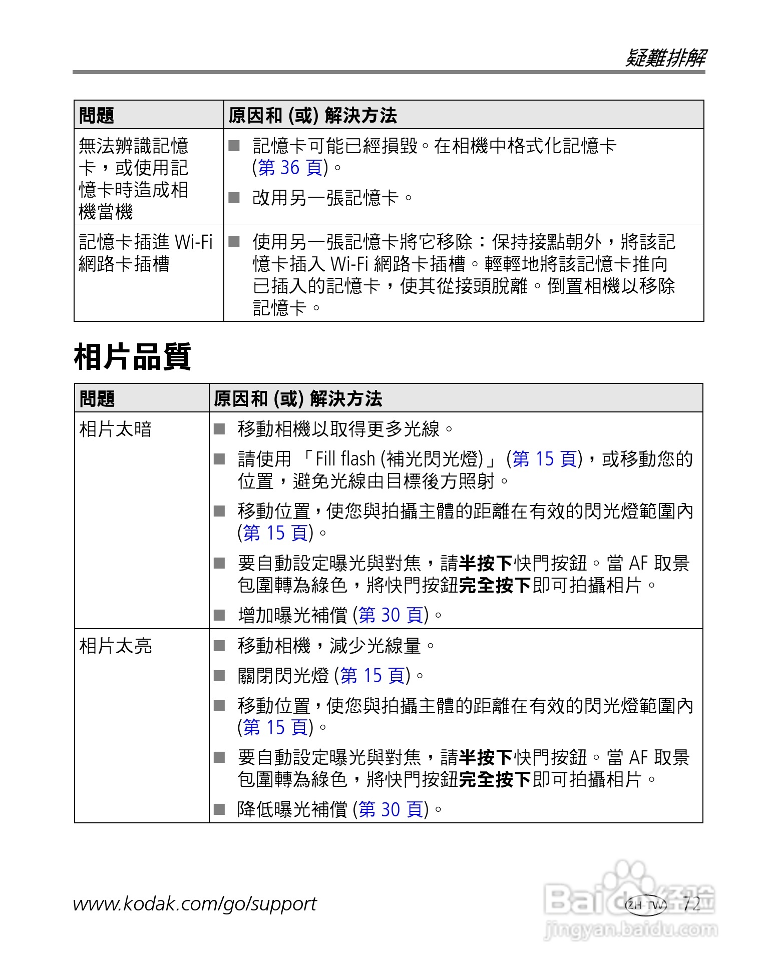 Kodak EasyShare-One 变焦数位相机使用说明书:[8]