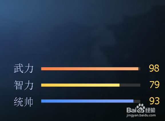 三国群英传网页版开局抽卡怎么选什么英雄厉害