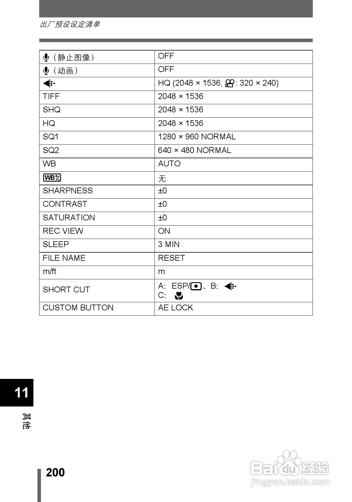 OLYMPUS CAMEDIA数码照相机C-760使用说明书:[20]