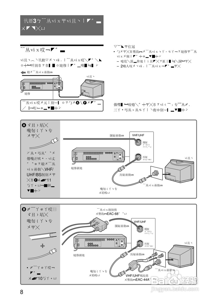 SONY SLV-R550录像机说明书:[1]