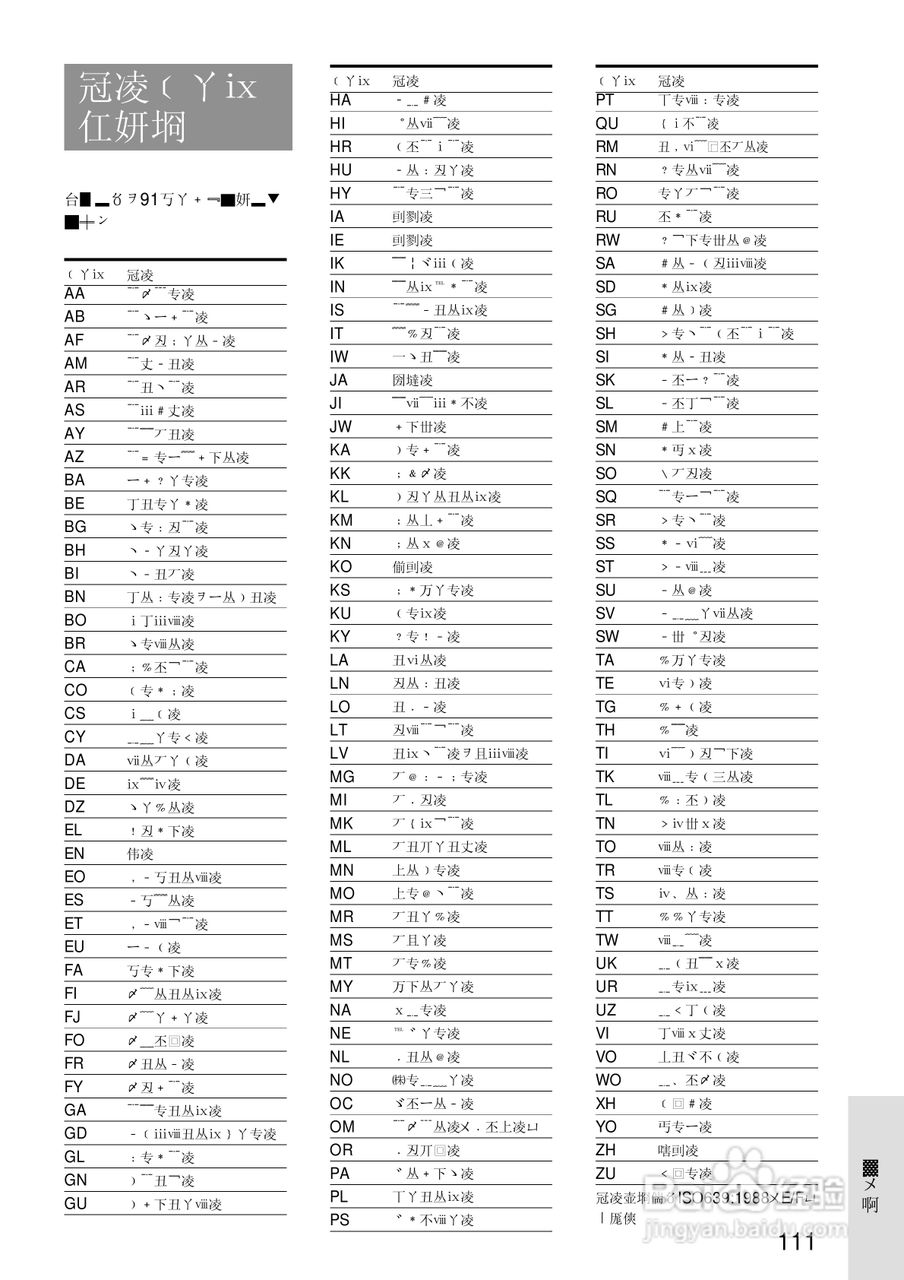 SONY RDR-A21DVD录像机使用说明书:[12]