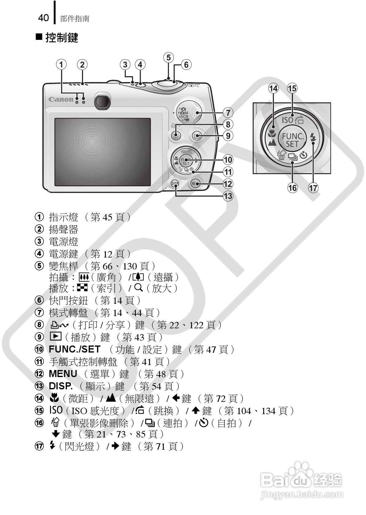 Canon 960IS 数码相机使用说明书:[5]