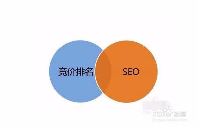 推广人员怎么快速找到适合自己的网络兼职事项？