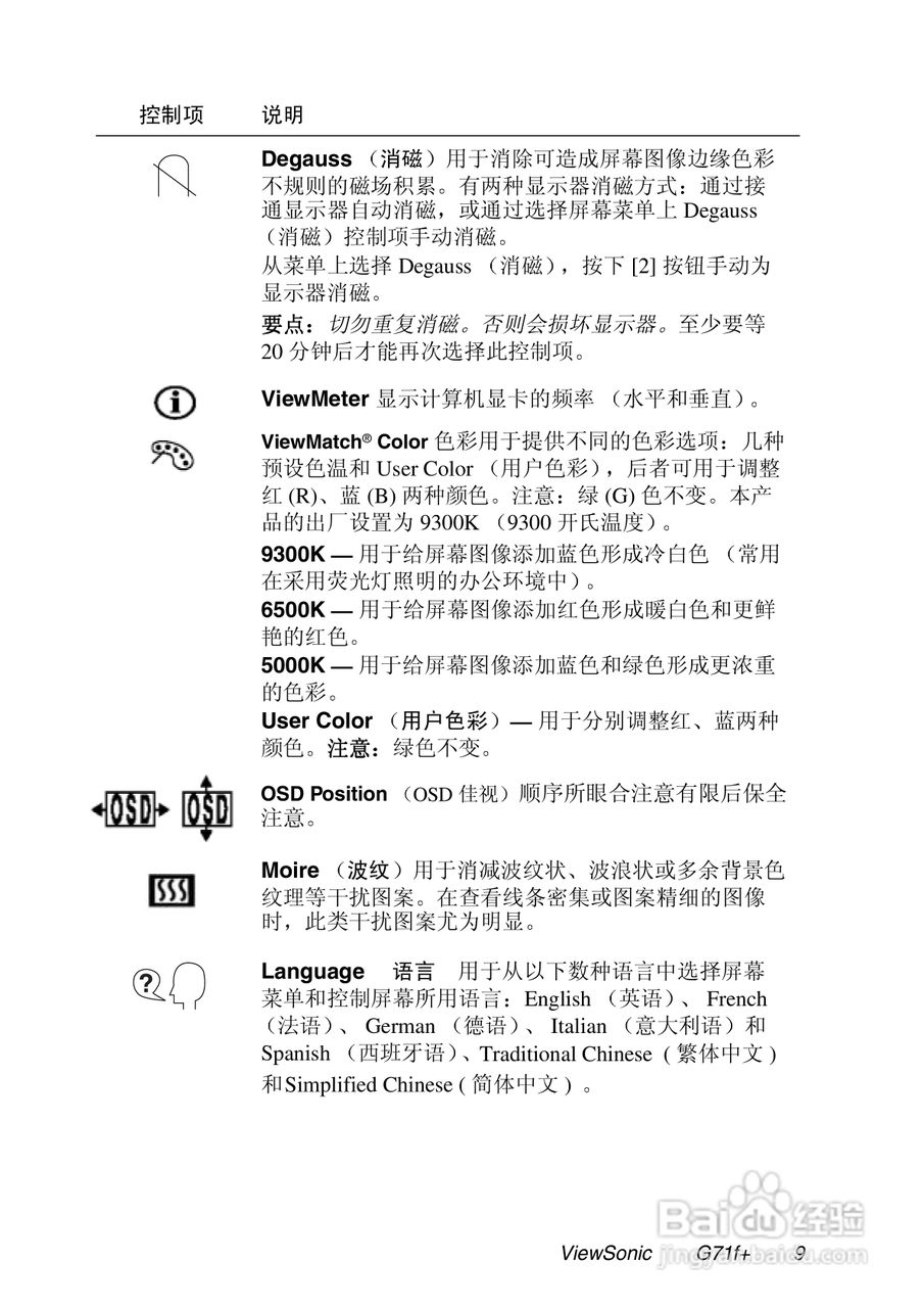 优派G71f+显示器使用说明书