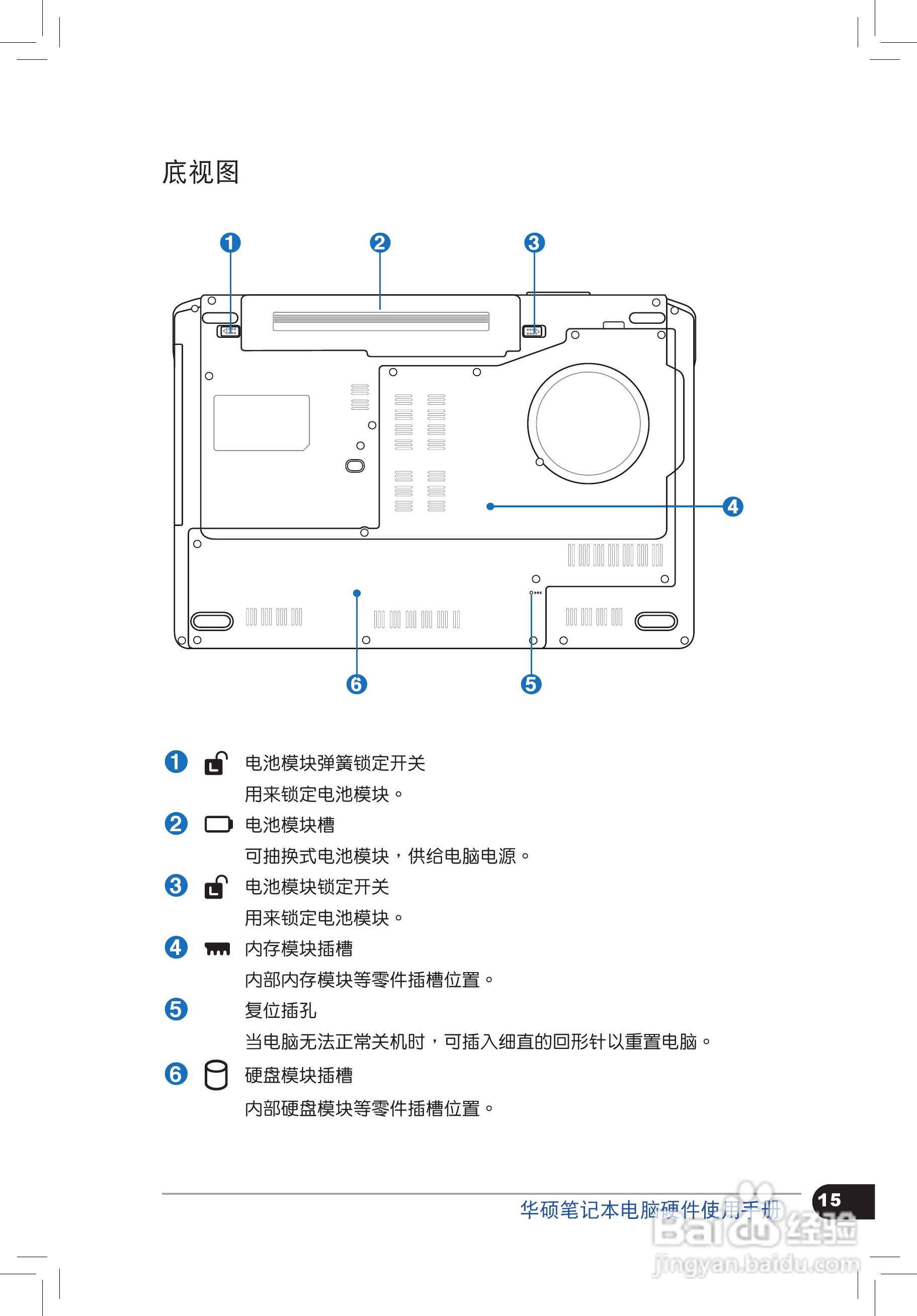 华硕C4878笔记本电脑使用手册:[2]
