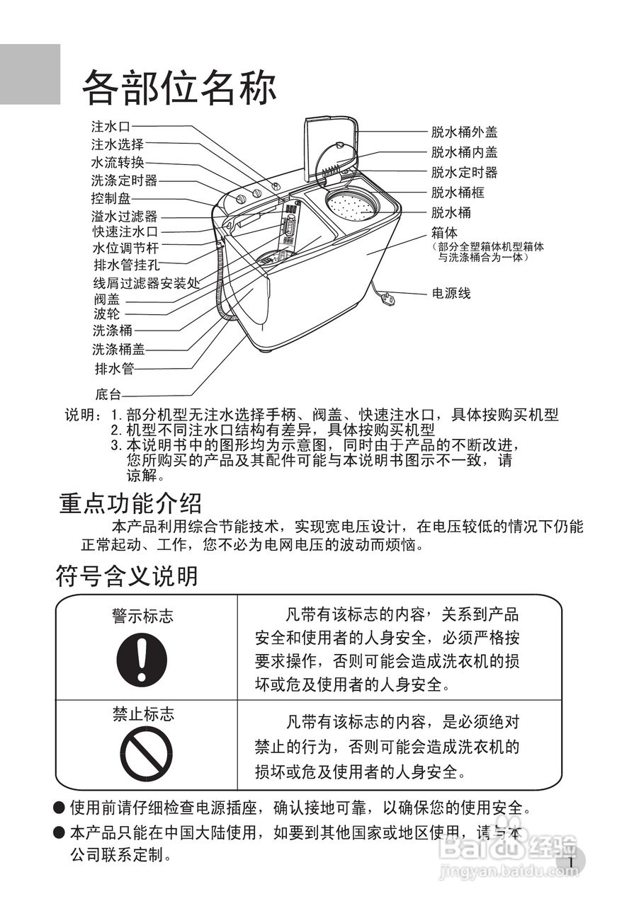 双桶洗衣机紧皮带图解图片