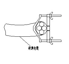 DBM-2135B电缆安全试扎器