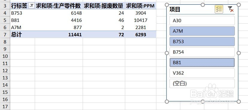 Excel - 透视表基础应用三