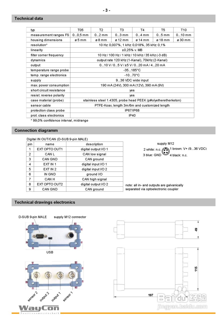 电涡流位移传感器TX系列产品说明书